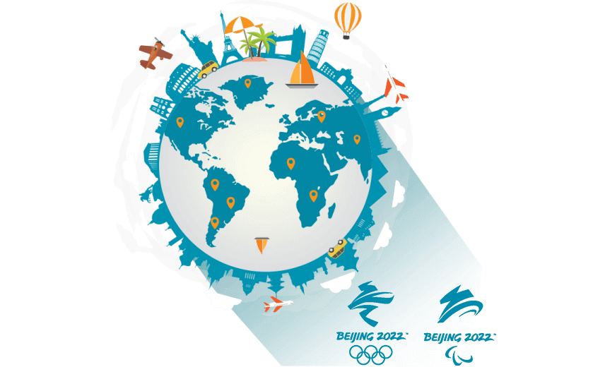 在巴巴多斯连接到中国的加速器 - GOTOCN